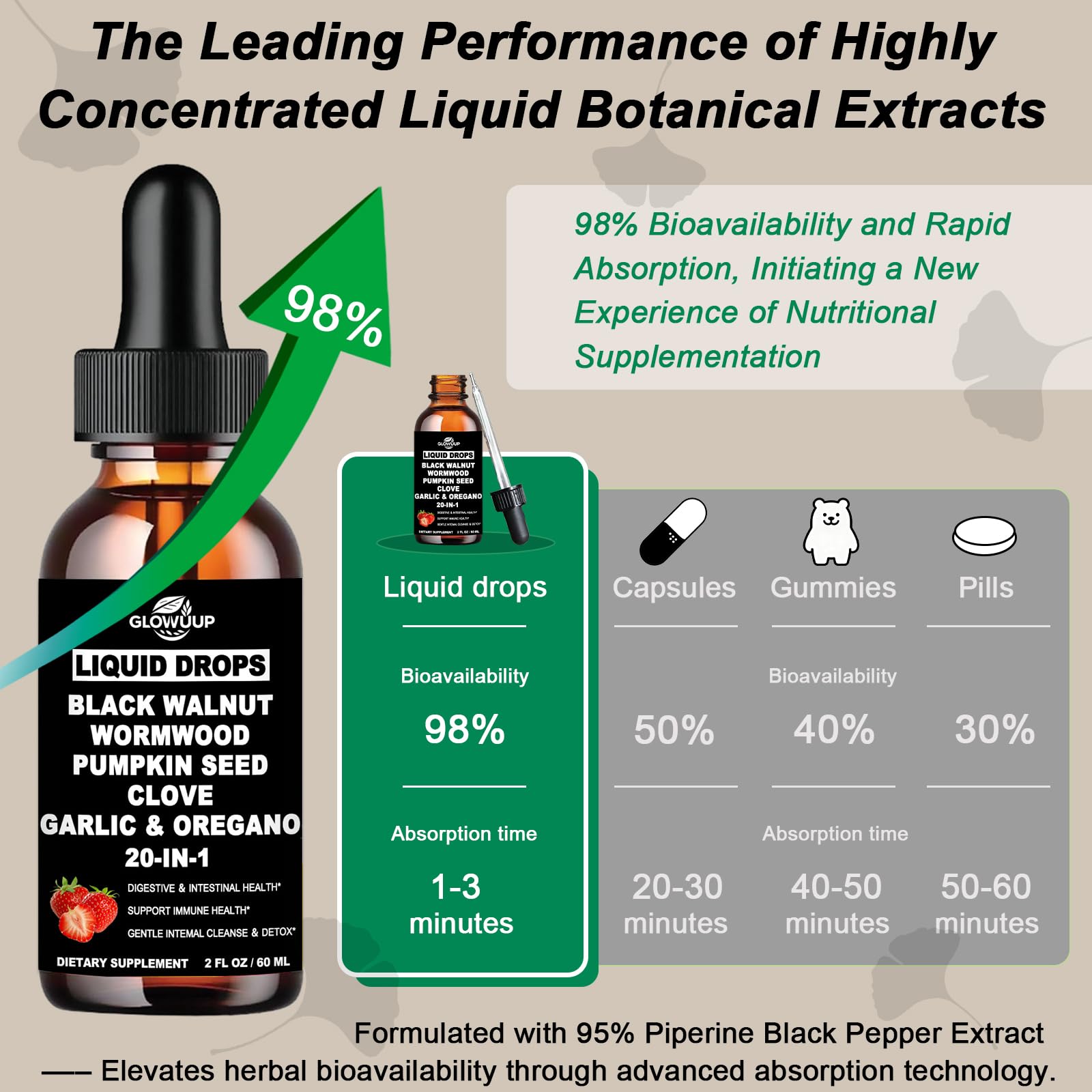 Bottle label highlights vegan and keto-friendly qualities for clean living.