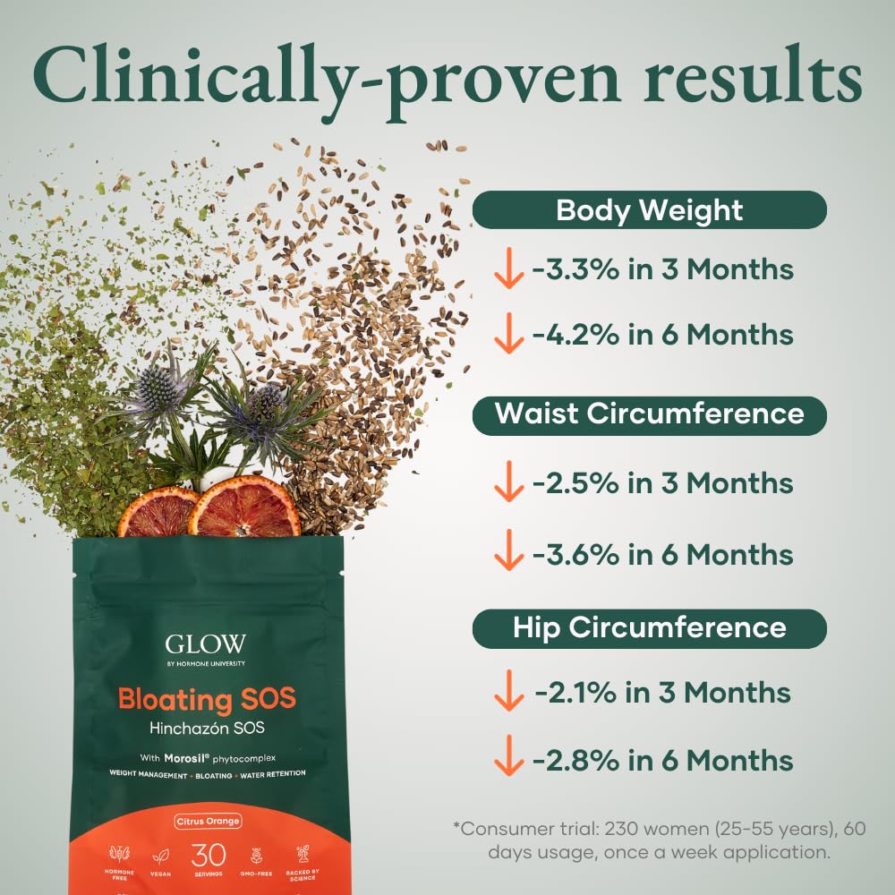 Glow Botanica Bloating SOS ingredients close-up featuring biophenols and enzymes.