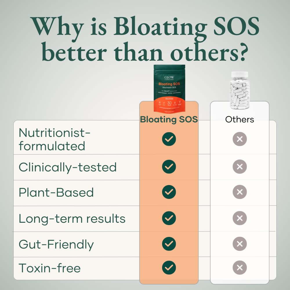 Glow Botanica Bloating SOS vegan formula packaging with clean label.