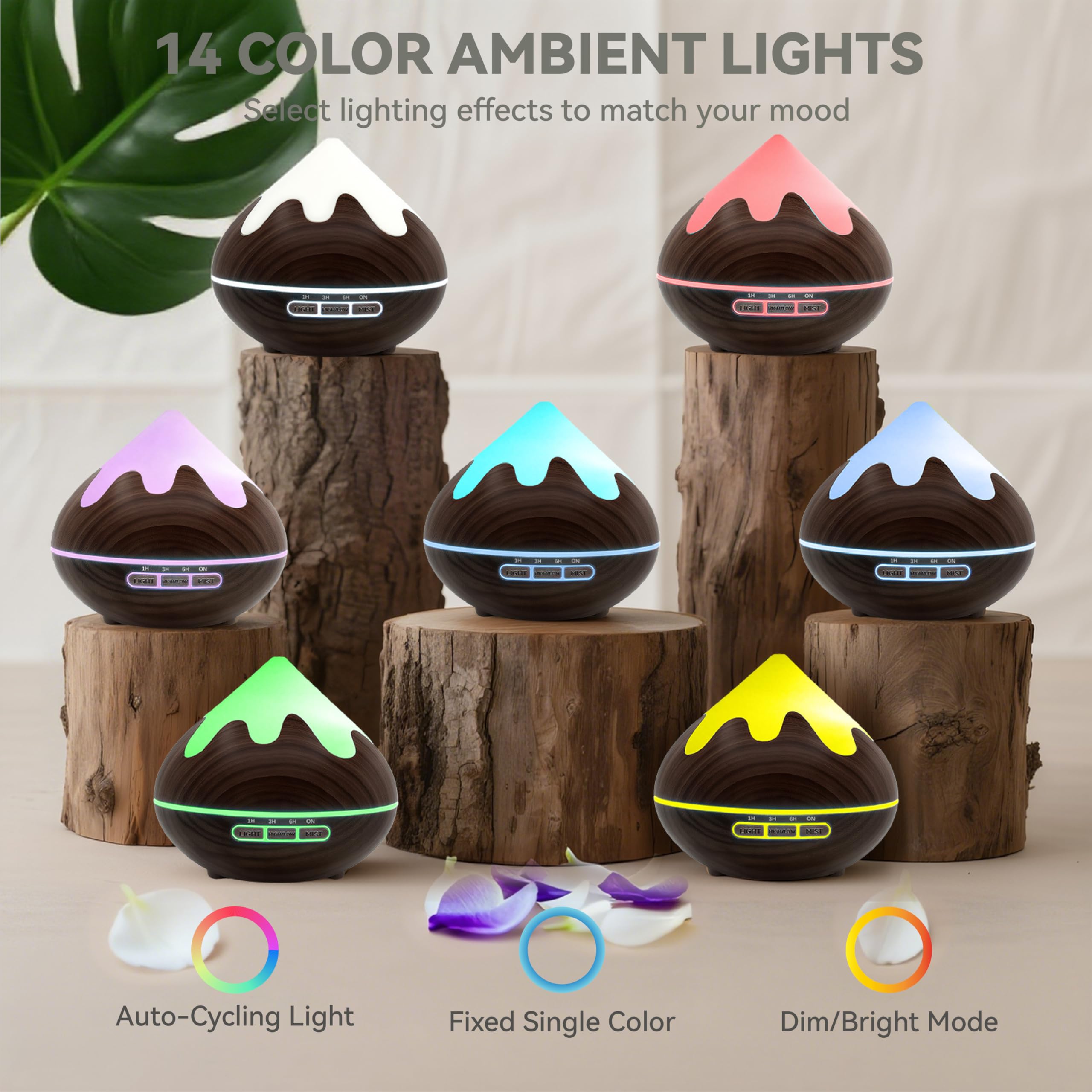 GLOXA diffuser displaying 7-color LED lighting for mood lighting