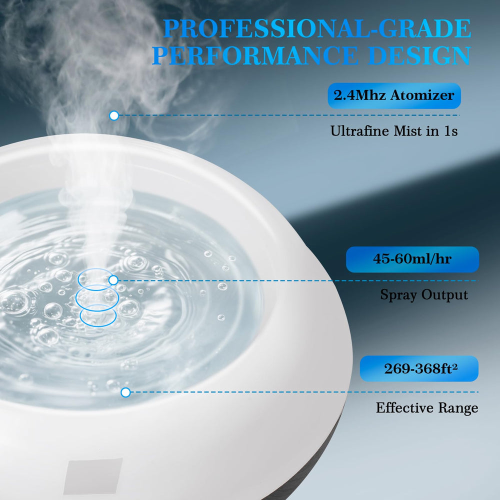 GLOXA BPA-free shell keeps spaces safe and stylish.
