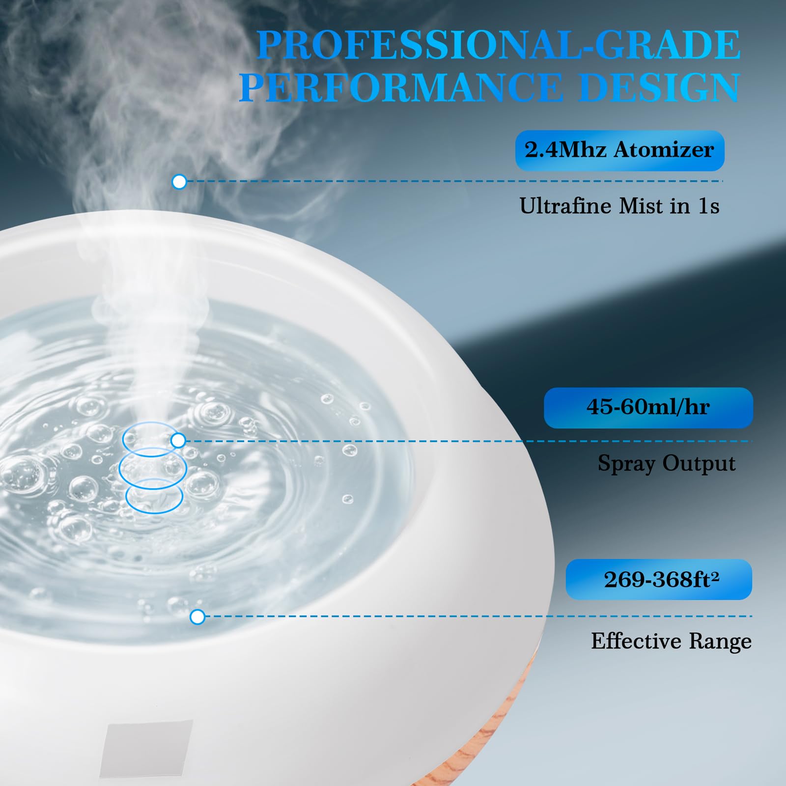 GLOXA BPA-free diffuser design is safe for families and pets.