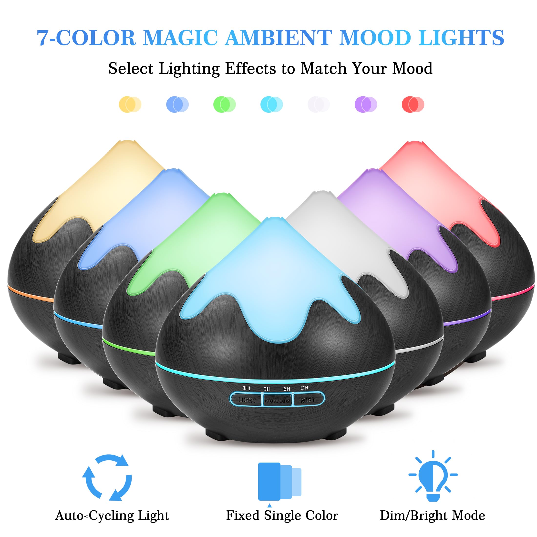 GLOXA diffuser remote control enables easy mist and light adjustments.