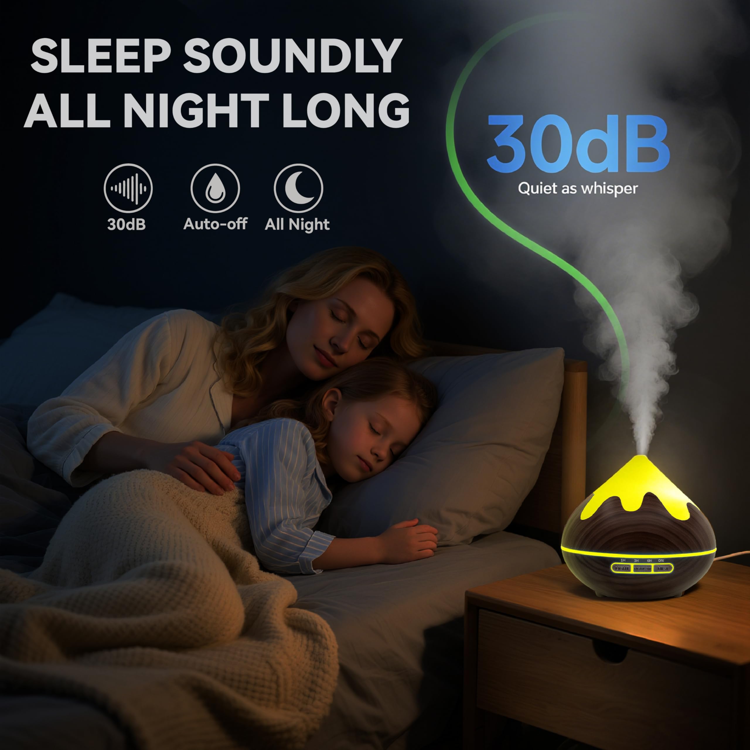 GLOXA diffuser demonstrates room coverage for medium spaces