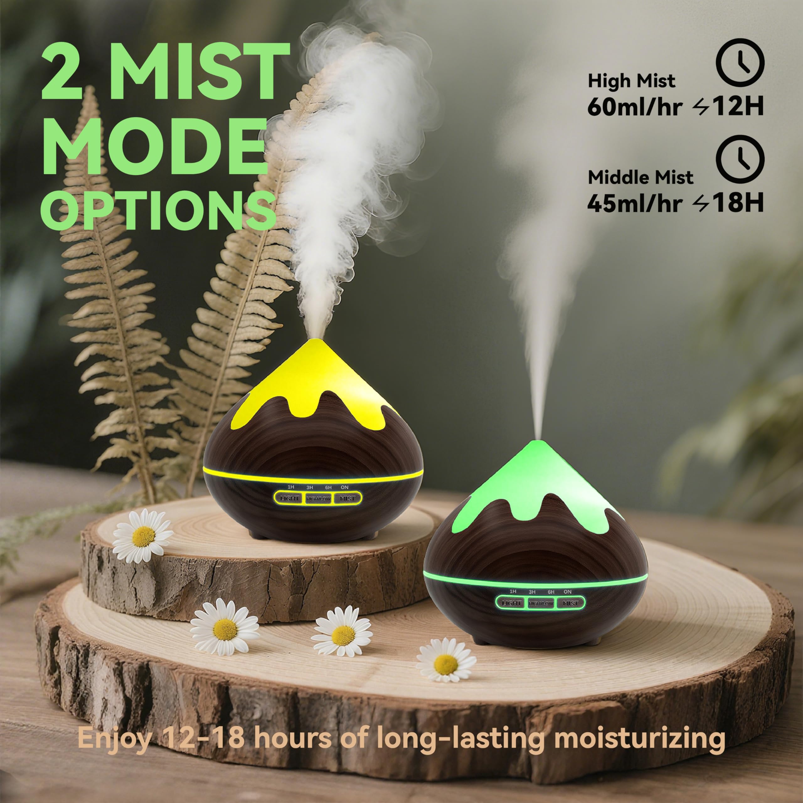 GLOXA diffuser showing two mist modes for flexible fragrance