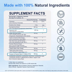 GLPwell GLP-1 Activate capsules ready to take with meals for convenience.
