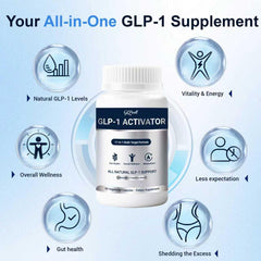 GLPwell GLP-1 Activate ingredient blend label highlighting an 11-in-1 formula.