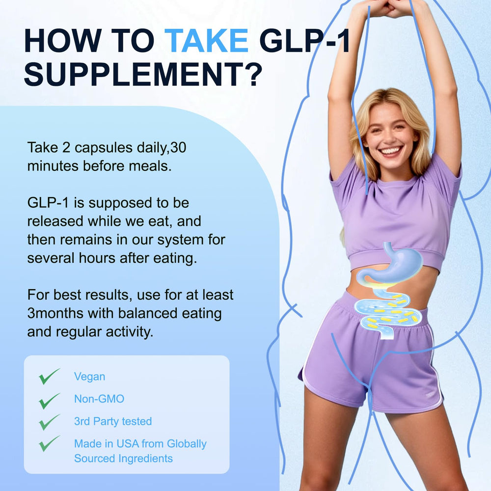 GLPwell GLP-1 Activate before-meals intake illustration for easy dosing.