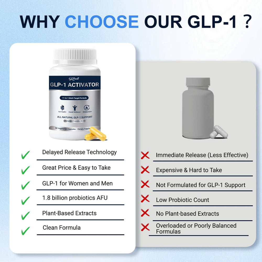 GLPwell GLP-1 Activate vegan formula container highlights non-GMO promise.