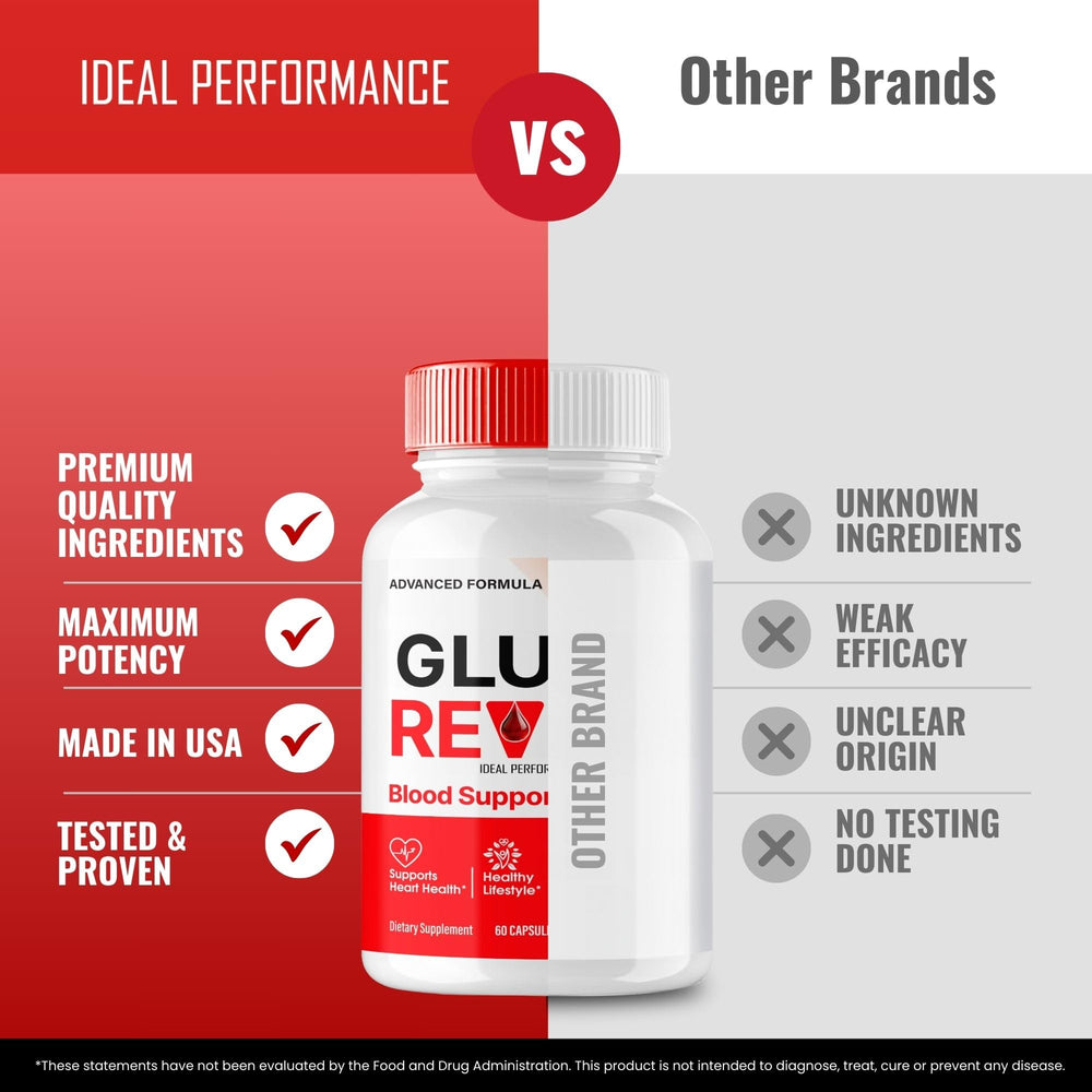 Gluco Revive pills on label close-up with dosage information.