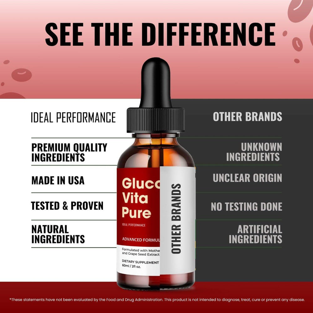 IDEAL PERFORMANCE Gluco Vita Pure Drops product hero shot inviting exploration of benefits.