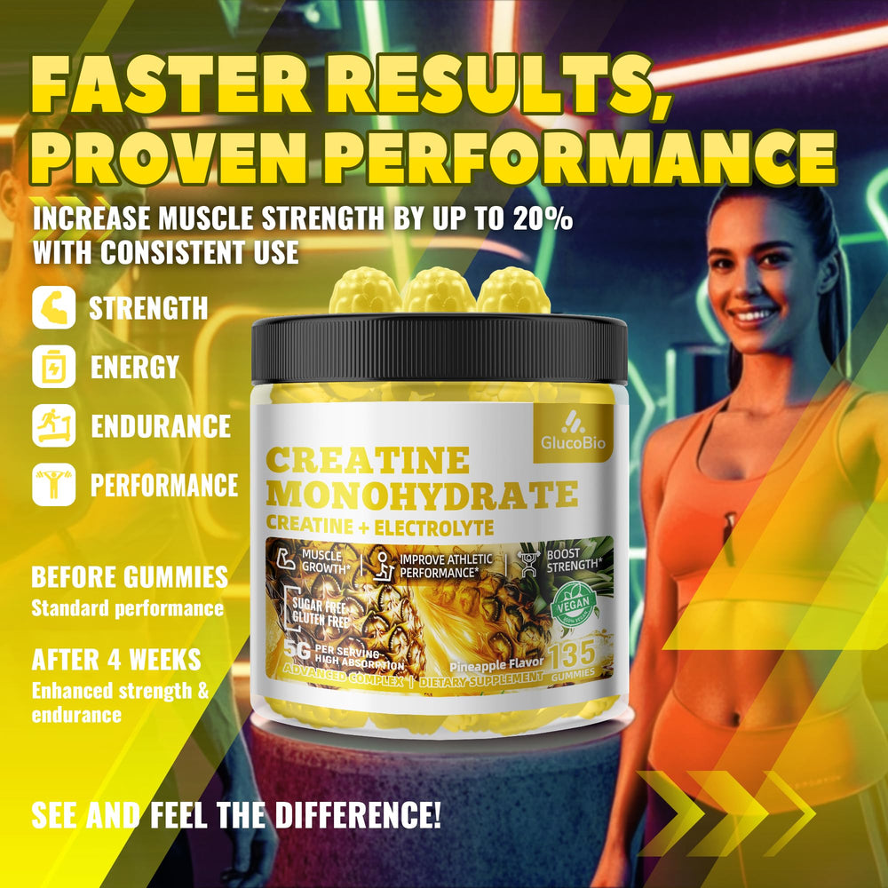 GlucoBio Creatine Gummies empty bottle suggests ongoing supply