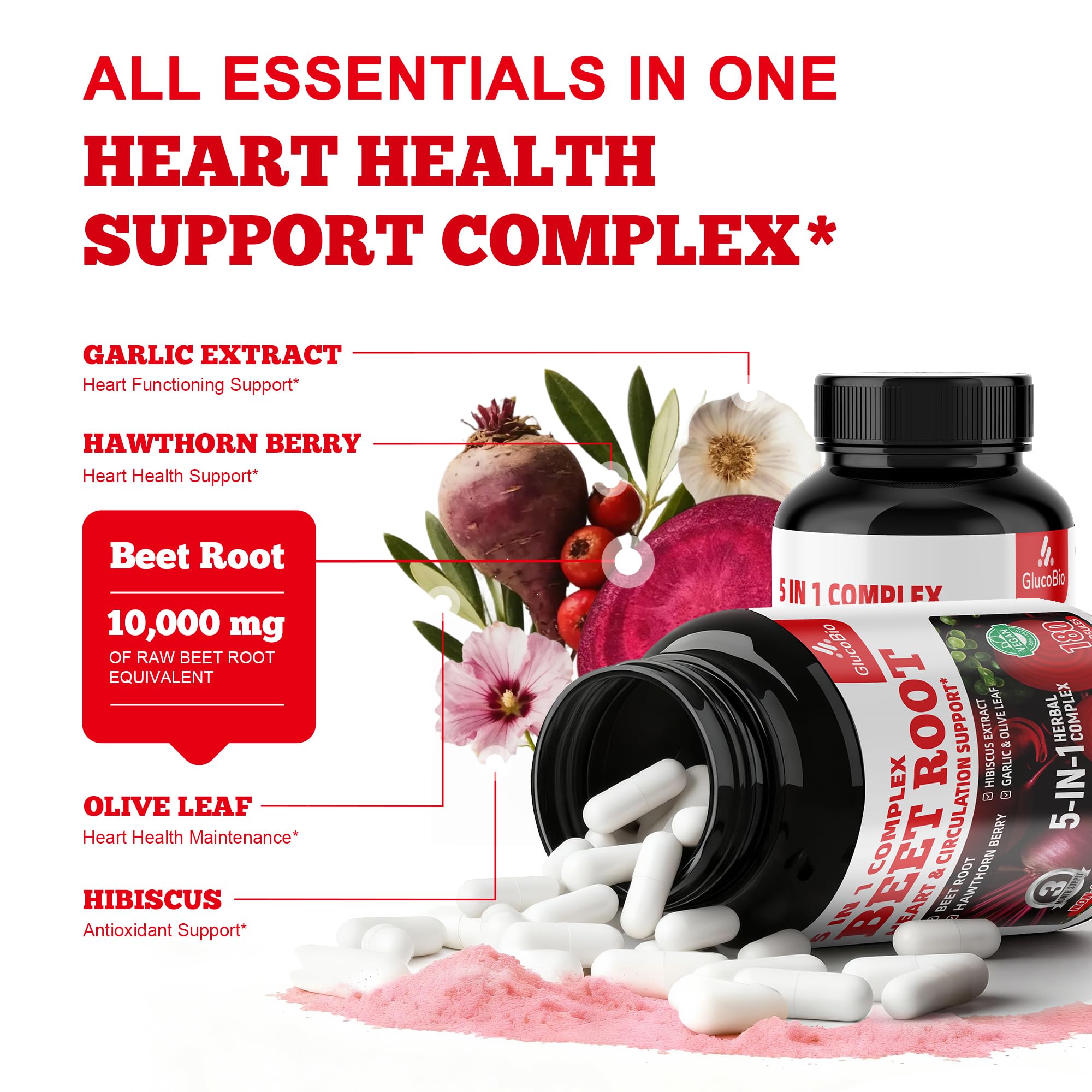 Hawthorn Berry and Hibiscus blend in GlucoBio for circulation and endurance support.