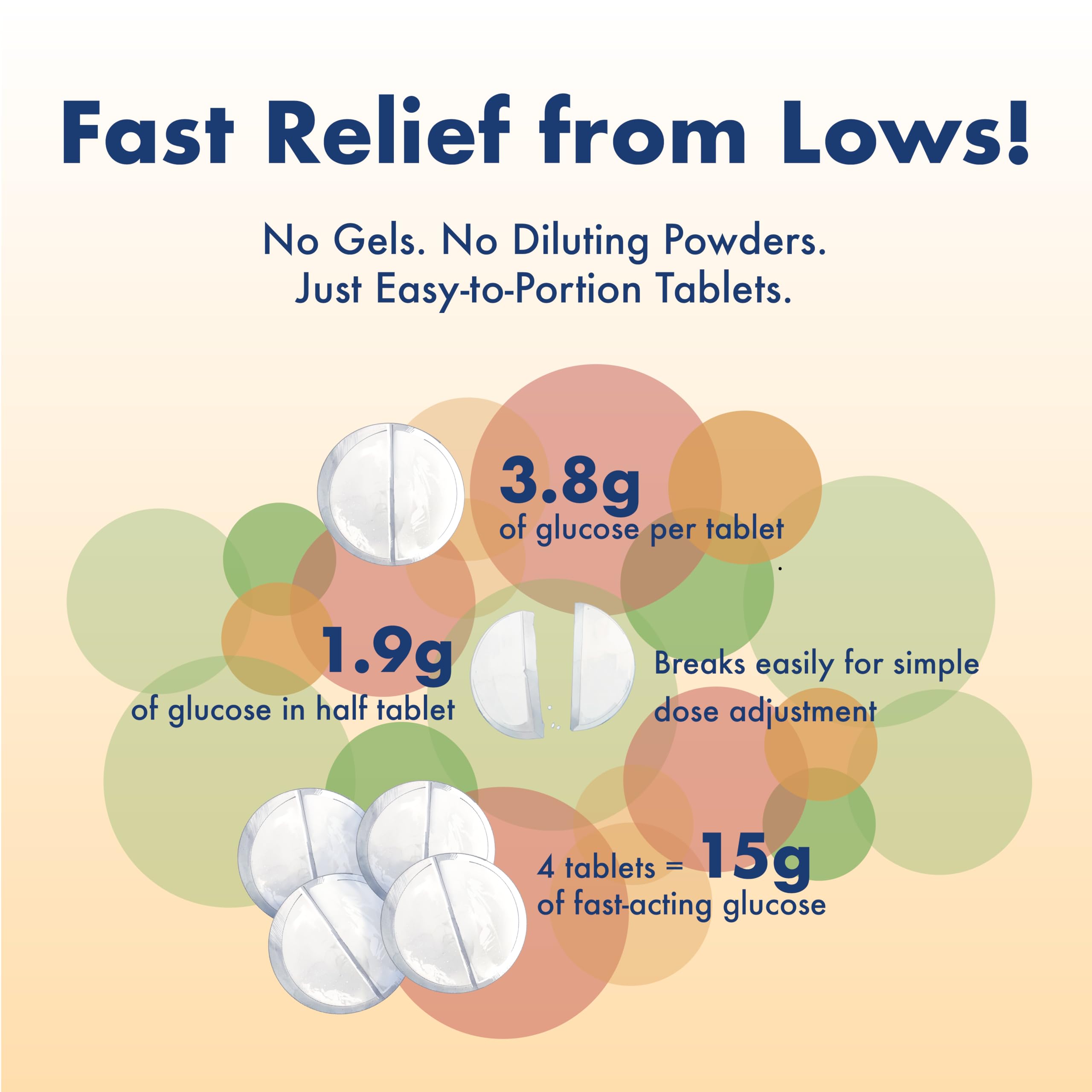 Open-cap Glucochews tube for fast access during activity.