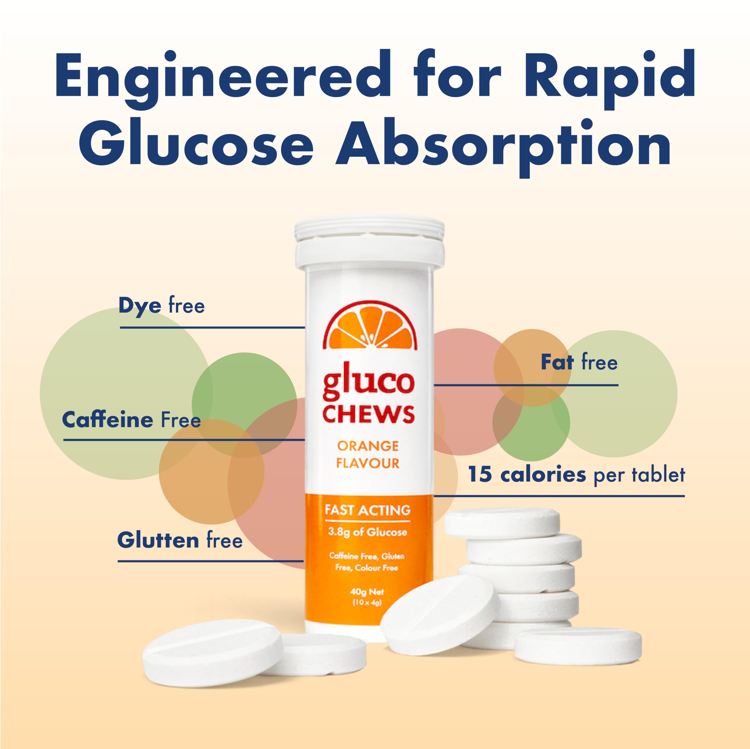 Six-pocket Glucochews tubes for easy travel and quick energy.