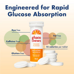 Six-pocket Glucochews tubes for easy travel and quick energy.