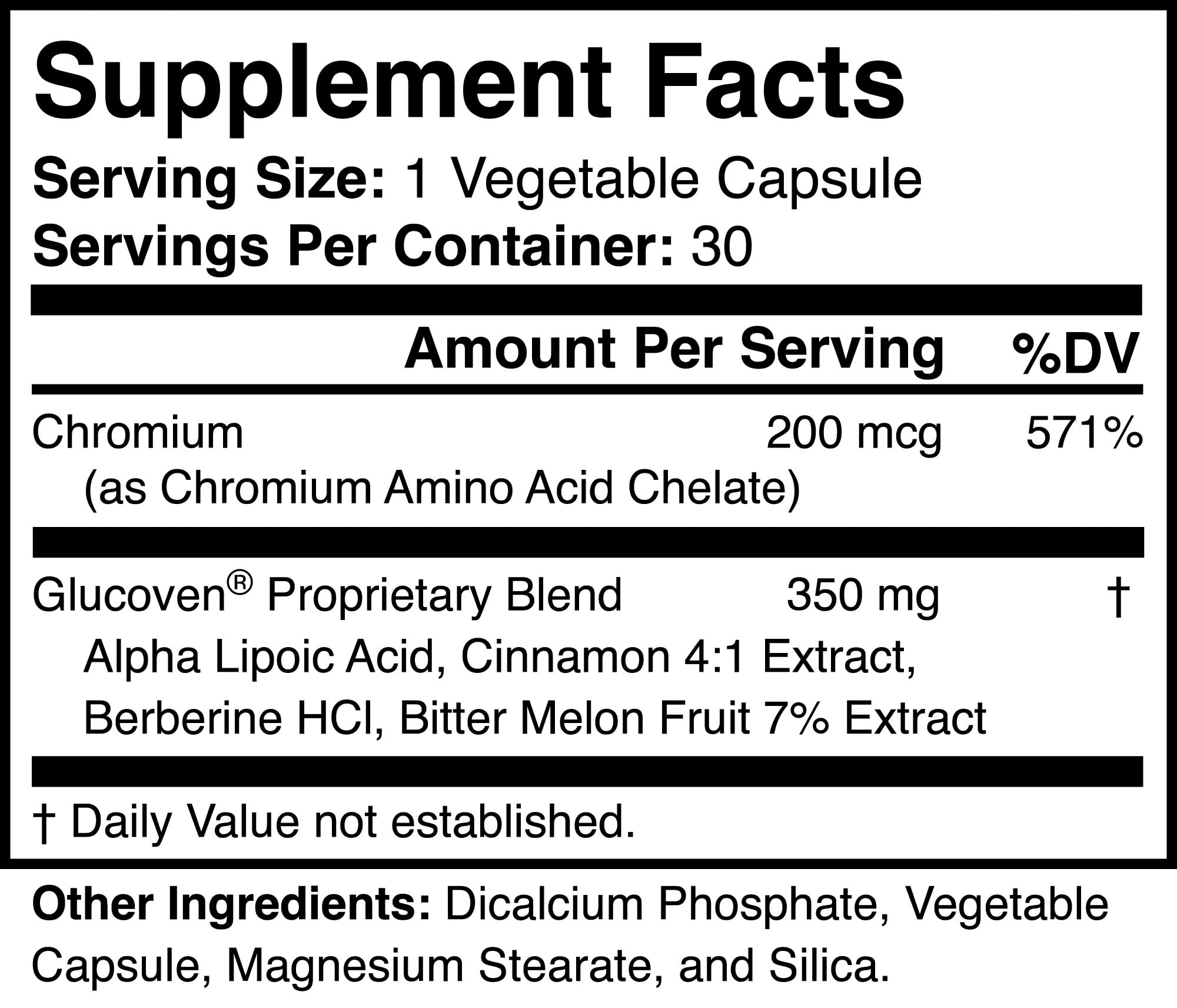 Glucoven ingredients visual with five natural components for healthy metabolism