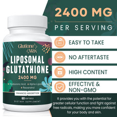 GlutioneMax ingredients panel highlights hyaluronic acid and antioxidants for skin hydration.