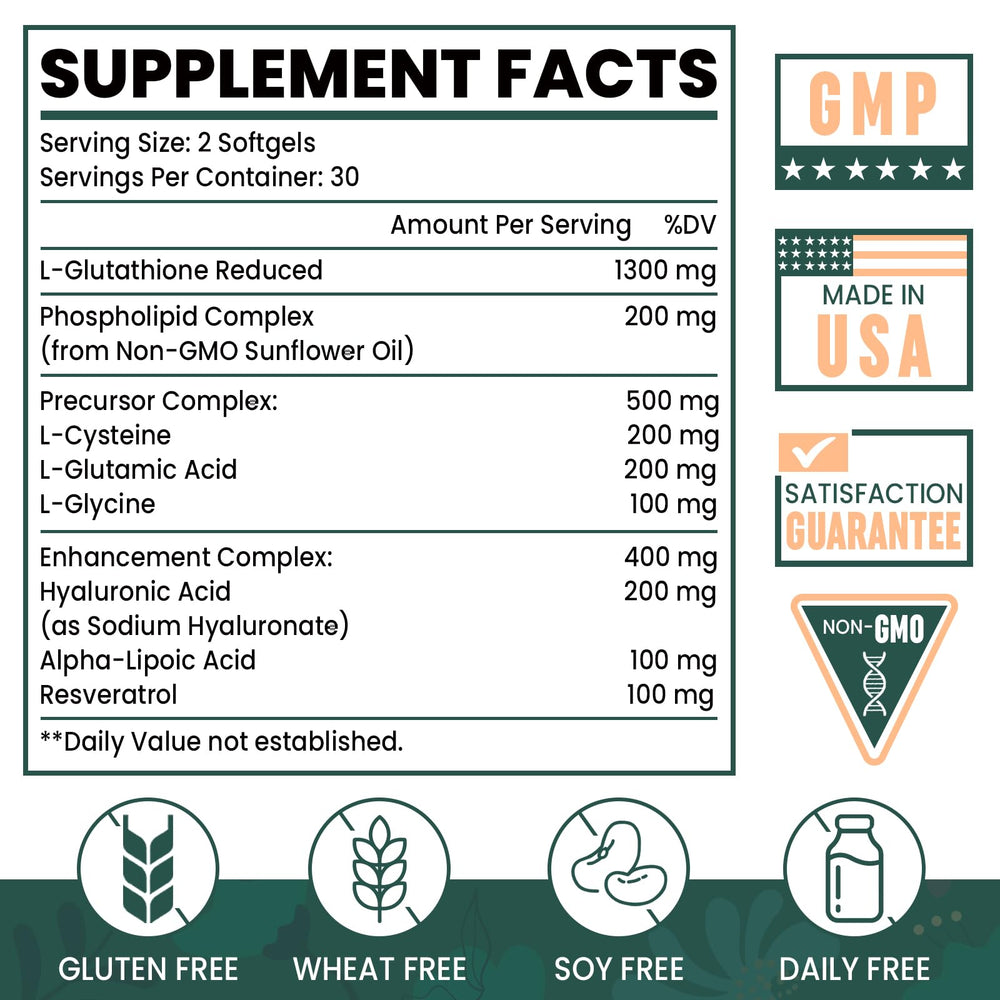 Close-up of GlutioneMax softgels emphasizing easy swallowing and high absorption potential.