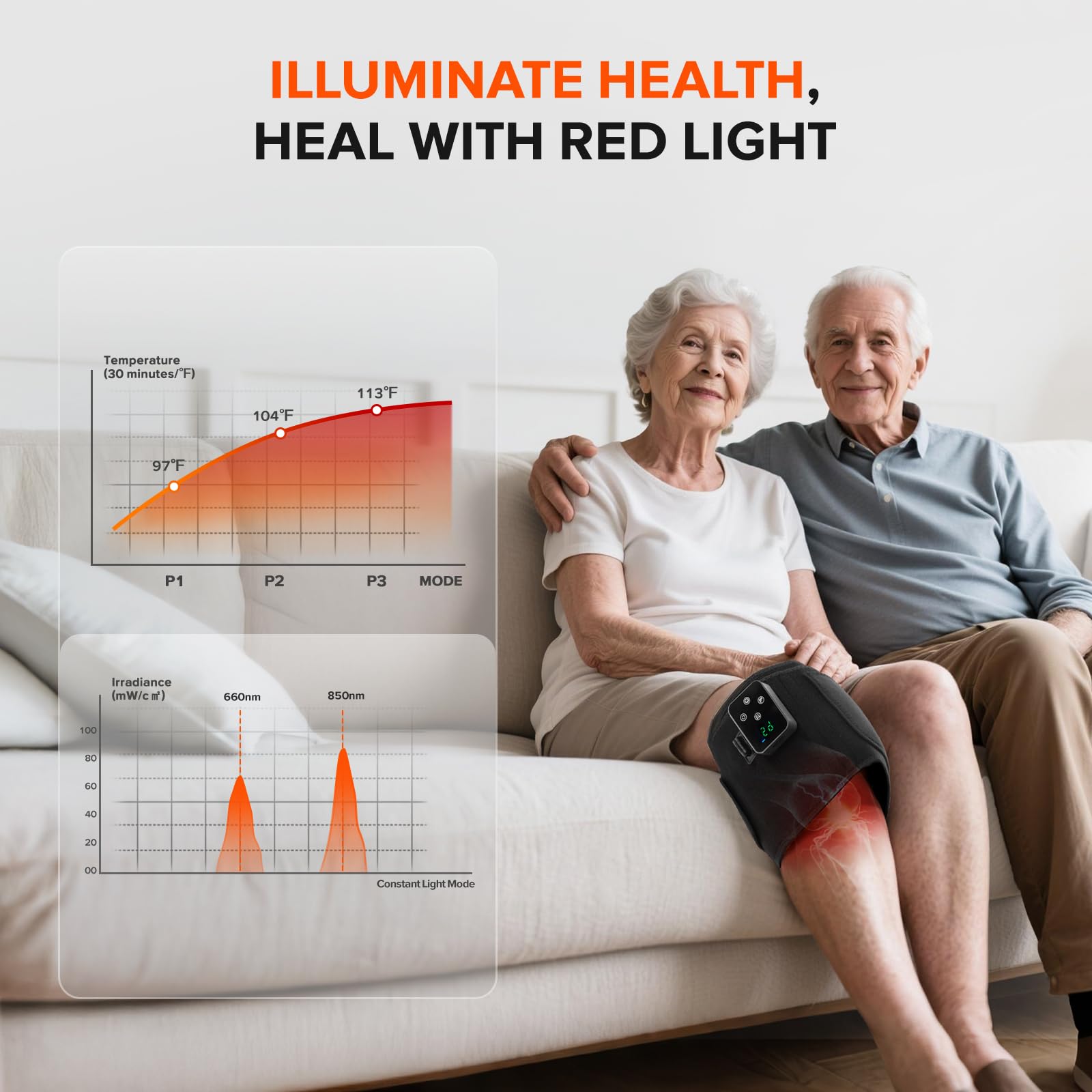 GMOWNW belt highlights 660nm and 850nm wavelengths for warm, soothing light.