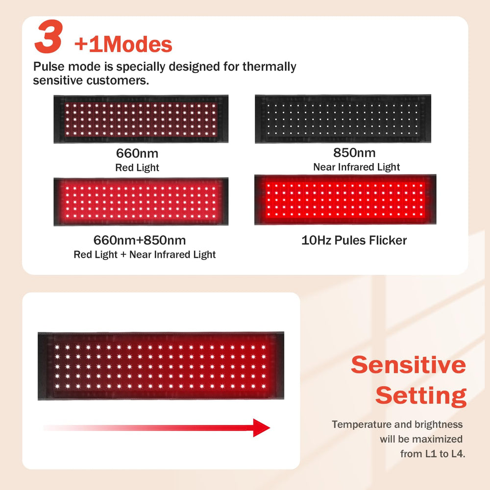 GMOWNW belt with USB and wall charging ports for convenient power