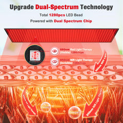 GMOWNW diodos LED 660nm y 850nm en detalle para beneficios de luz.