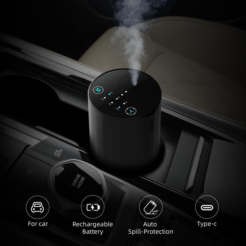 GMSYSW eco-friendly battery diffuser with eco mode display.