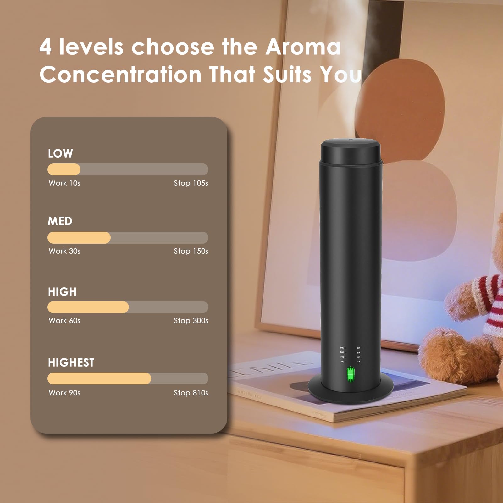 GMSYSW waterless diffuser remote control use enables easy aromatherapy.