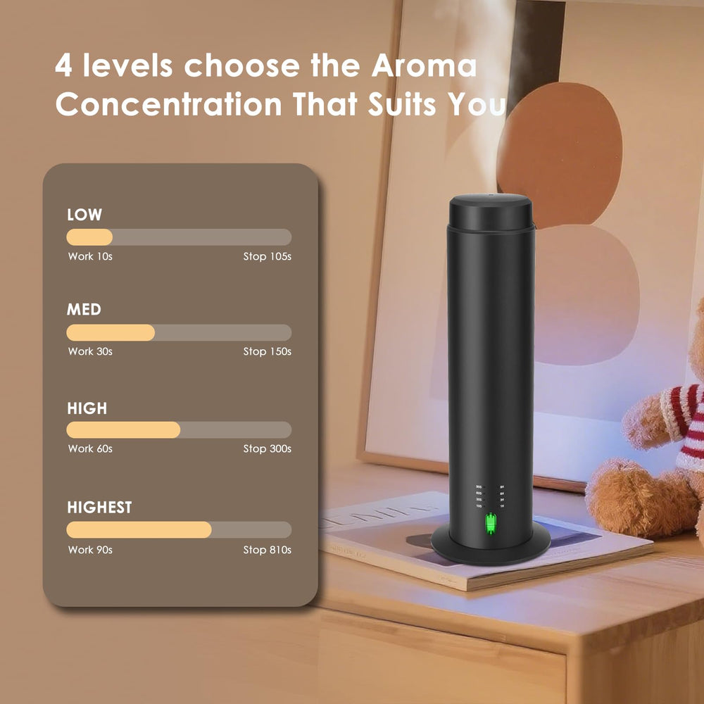 GMSYSW waterless diffuser remote control use enables easy aromatherapy.