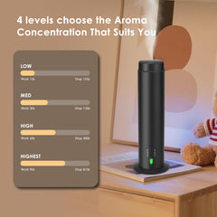 GMSYSW waterless diffuser remote control use enables easy aromatherapy.