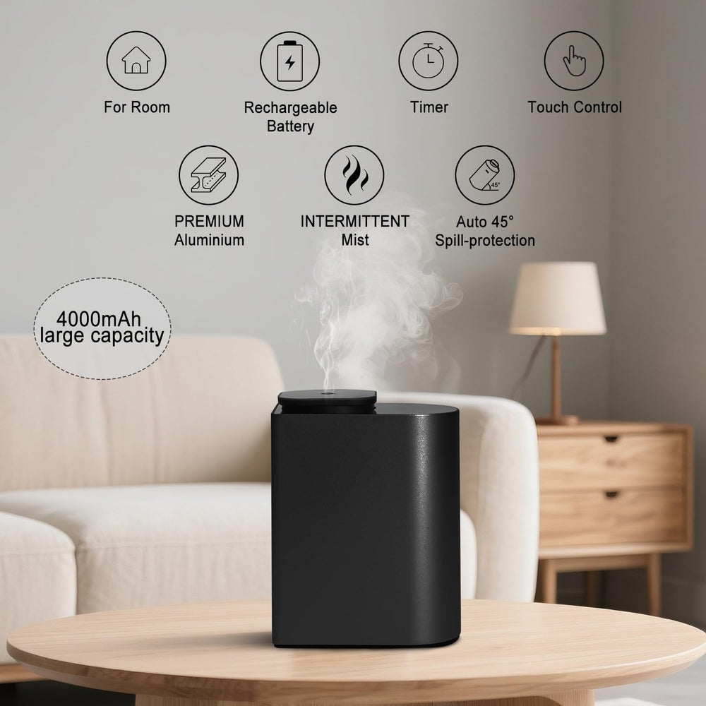 GMSYSW Waterless Diffuser supports 120 ml bottles for easy oil swapping