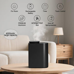 GMSYSW Waterless Diffuser supports 120 ml bottles for easy oil swapping