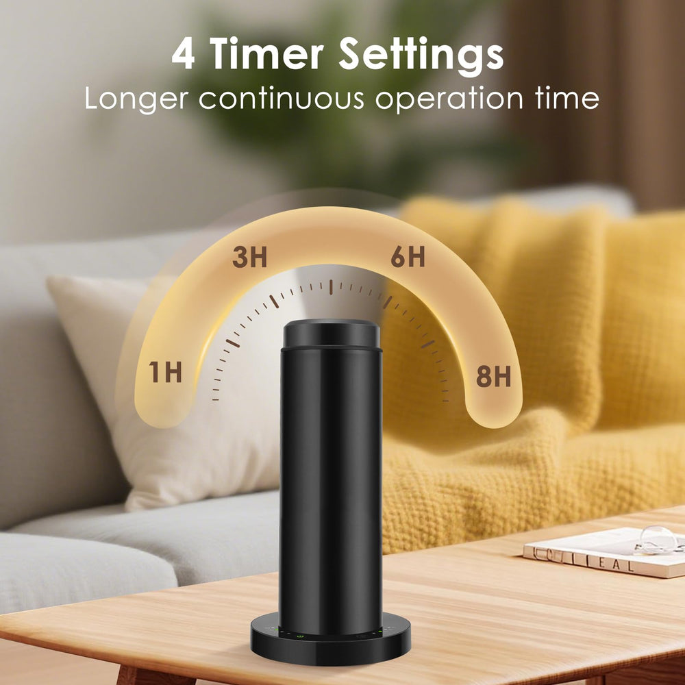 GMSYSW covers up to 1500 sq ft with continuous scent delivery.