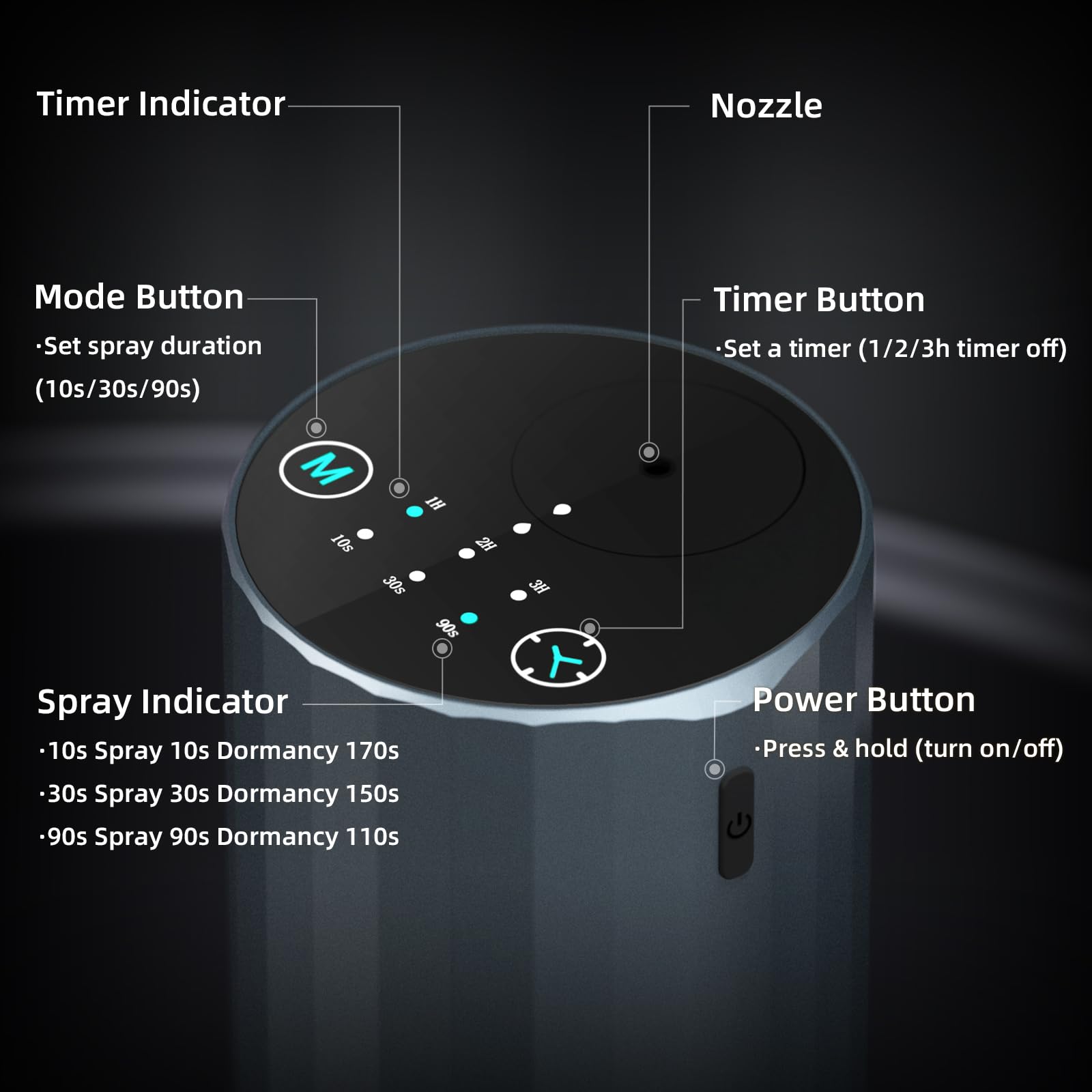 GMSYSW grey diffuser charging with USB-C for long use