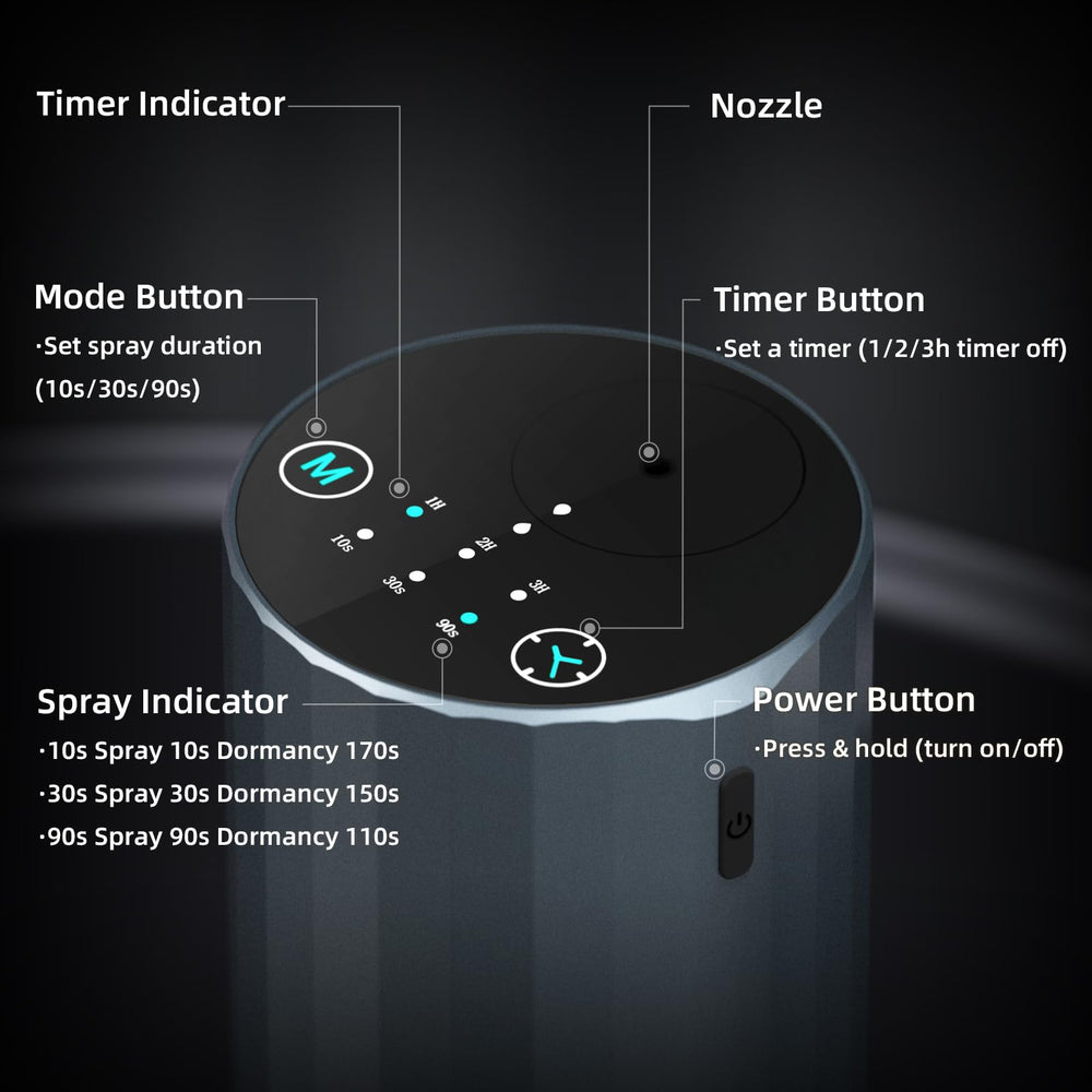 GMSYSW grey diffuser charging with USB-C for long use