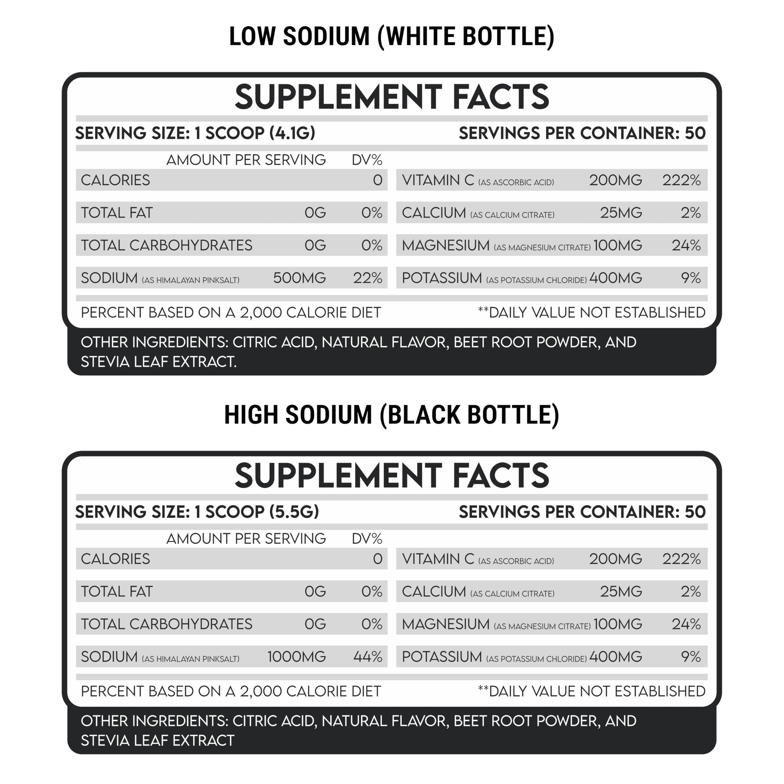 GMU SPORT Replenish+ Lemon Lime serving scoop for precise electrolyte intake