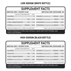 GMU SPORT Replenish+ Lemon Lime serving scoop for precise electrolyte intake