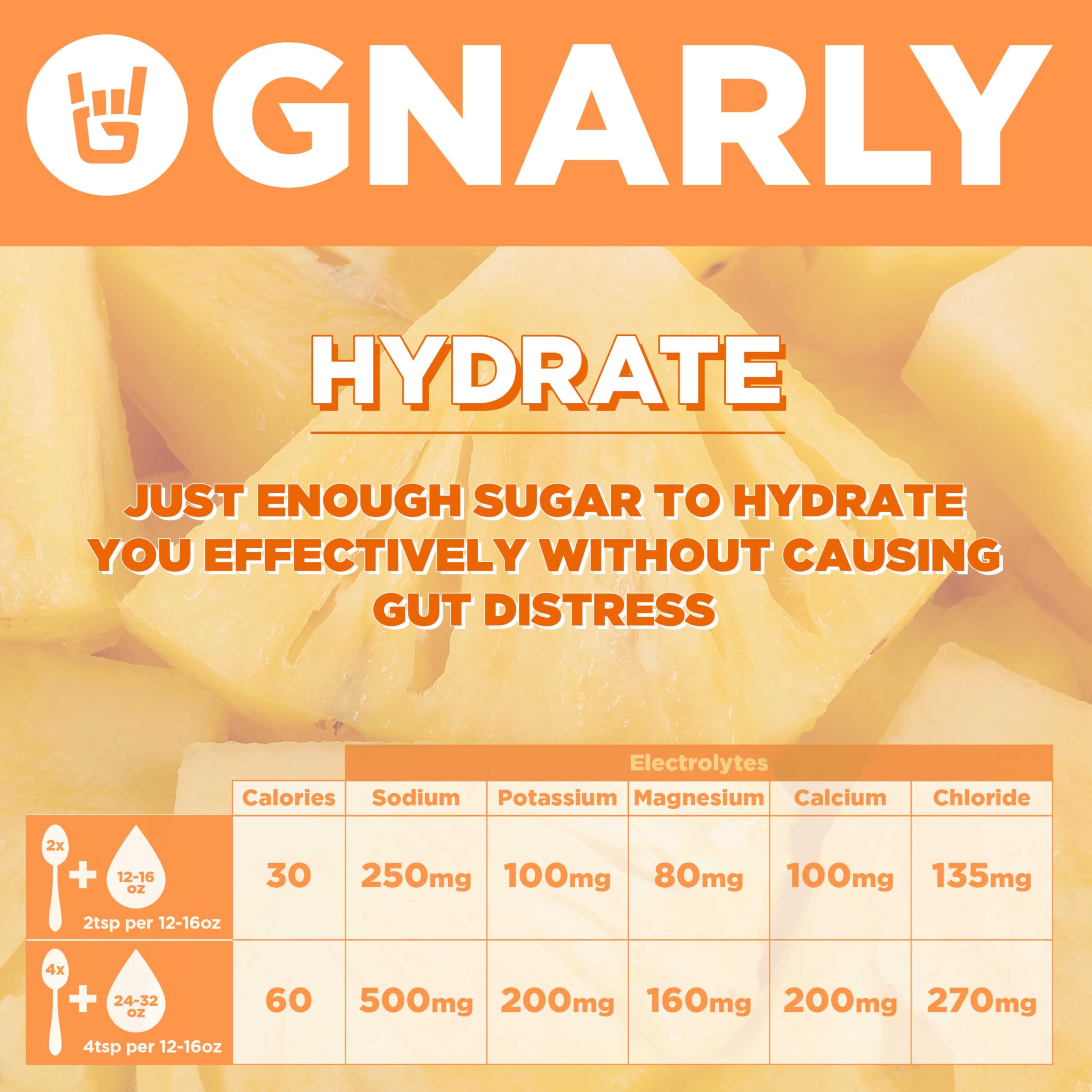 Gnarly Hydrate packaging emphasizing sustainability messaging.
