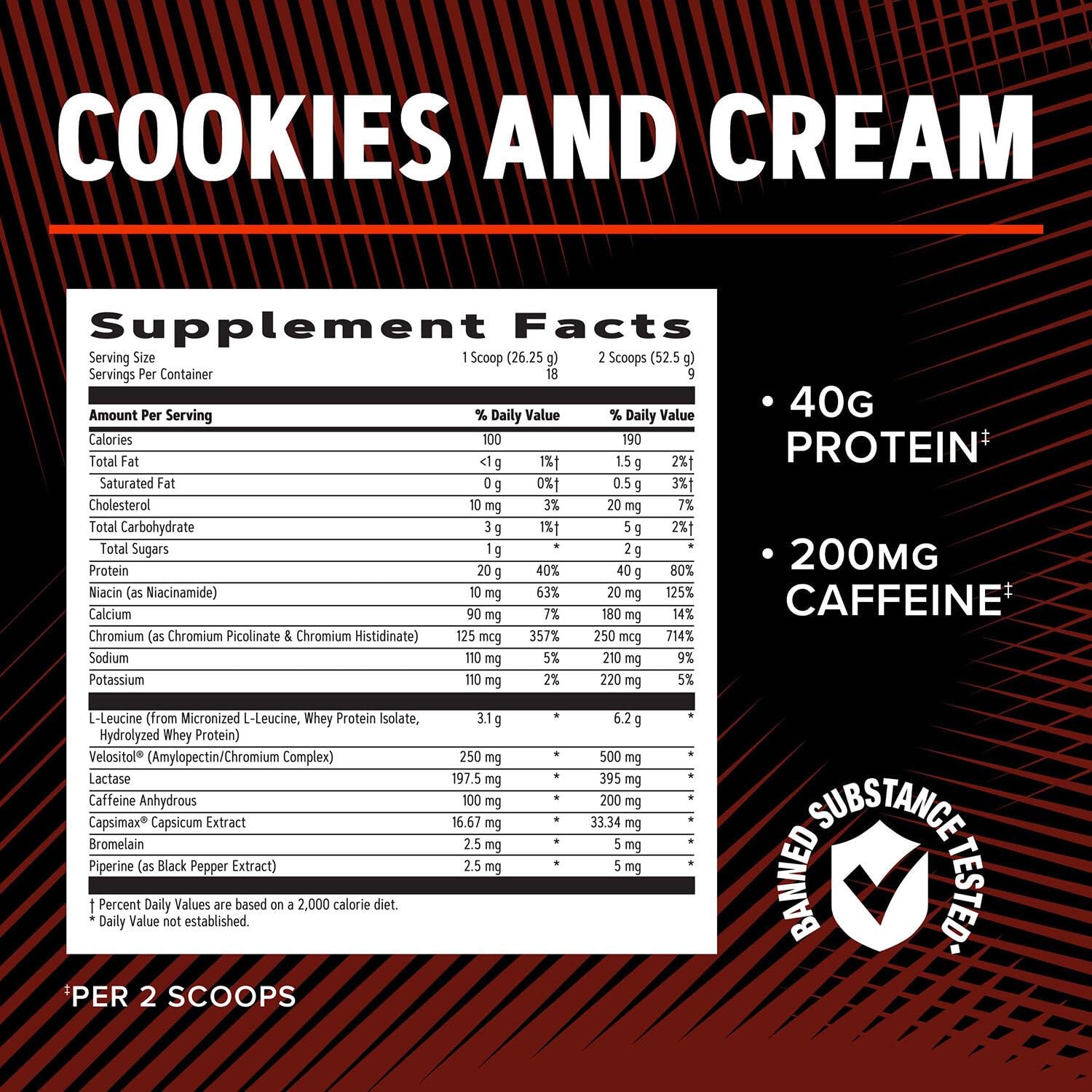 Caffeine, capsicum, and niacin thermogenic components illustrated for energy.