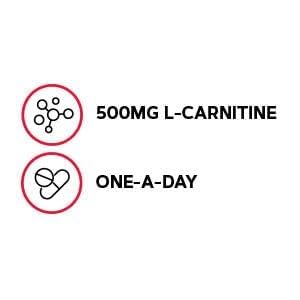 GNC Gentlesorb Iron 18mg nutrition facts panel showing daily value.