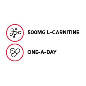 GNC Gentlesorb Iron nutrition label closeup with per-pack servings detail