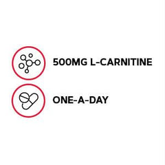 GNC Gentlesorb Iron nutrition label closeup with per-pack servings detail