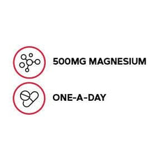 GNC Magnesium 500mg label closeup, clear per-pack details and quality