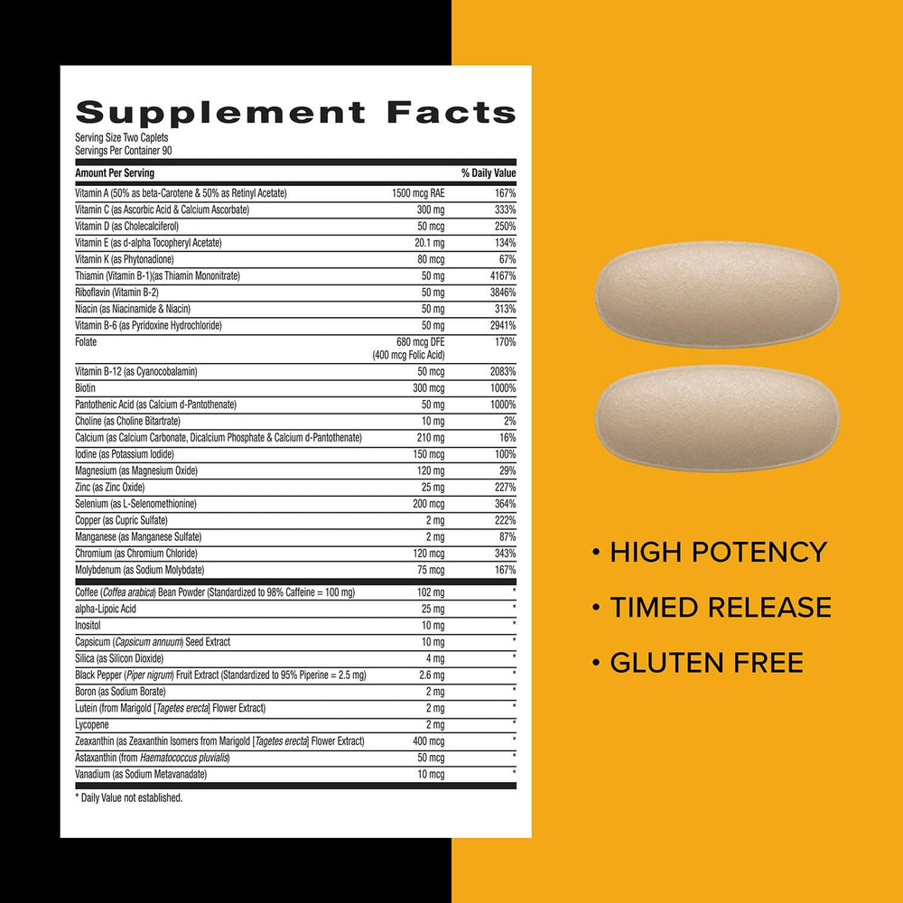 GNC Mega Men Energy thermogenic ingredients graphic signaling metabolic support.