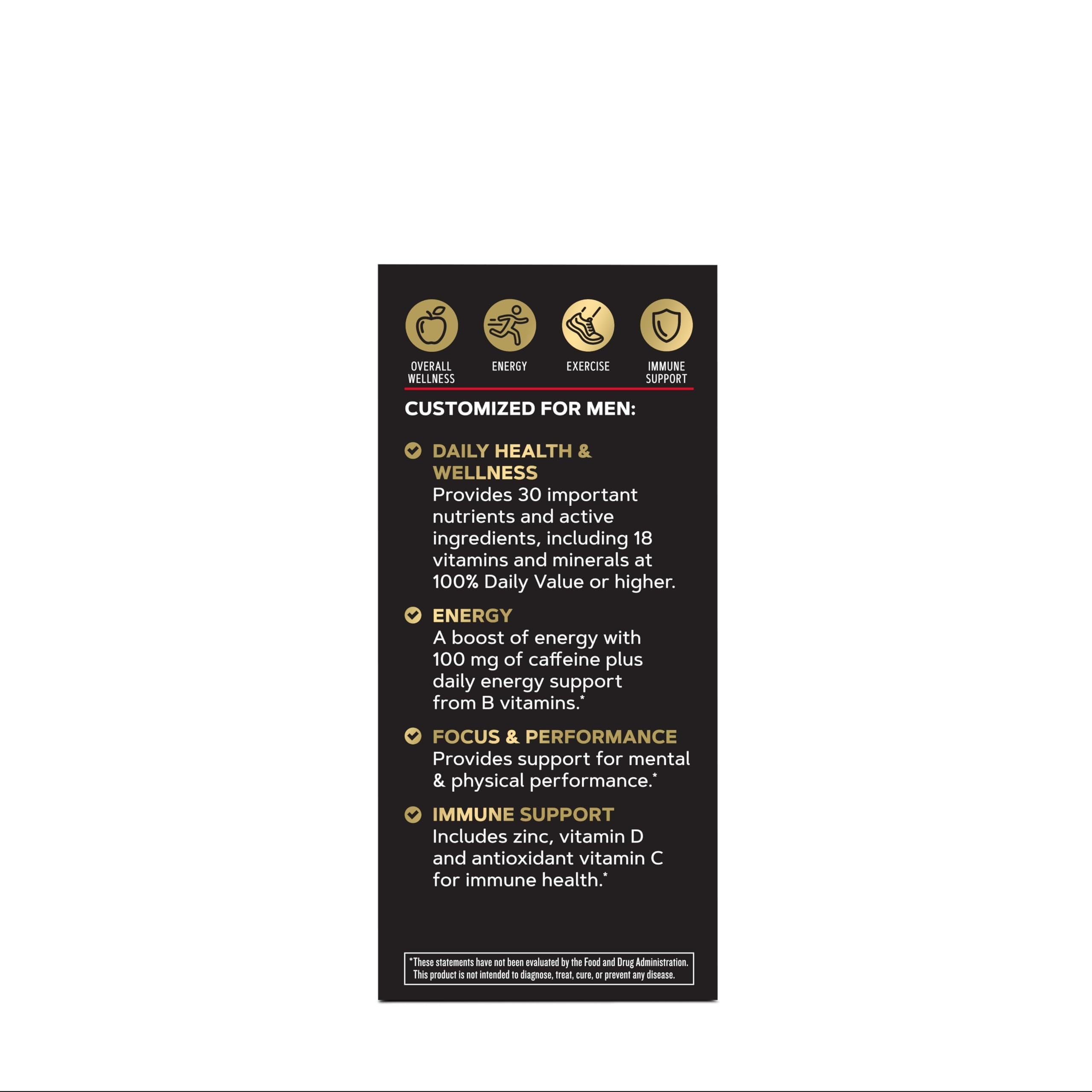 GNC Mega Men Multivitamin label close-up highlighting niacin 250 mg.