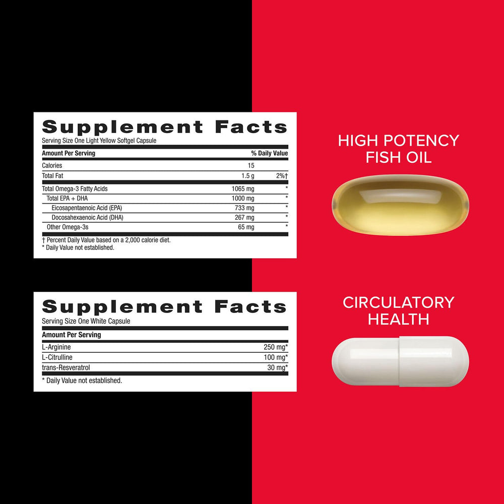 GNC Mega Men resVida resveratrol supporting vascular tone.