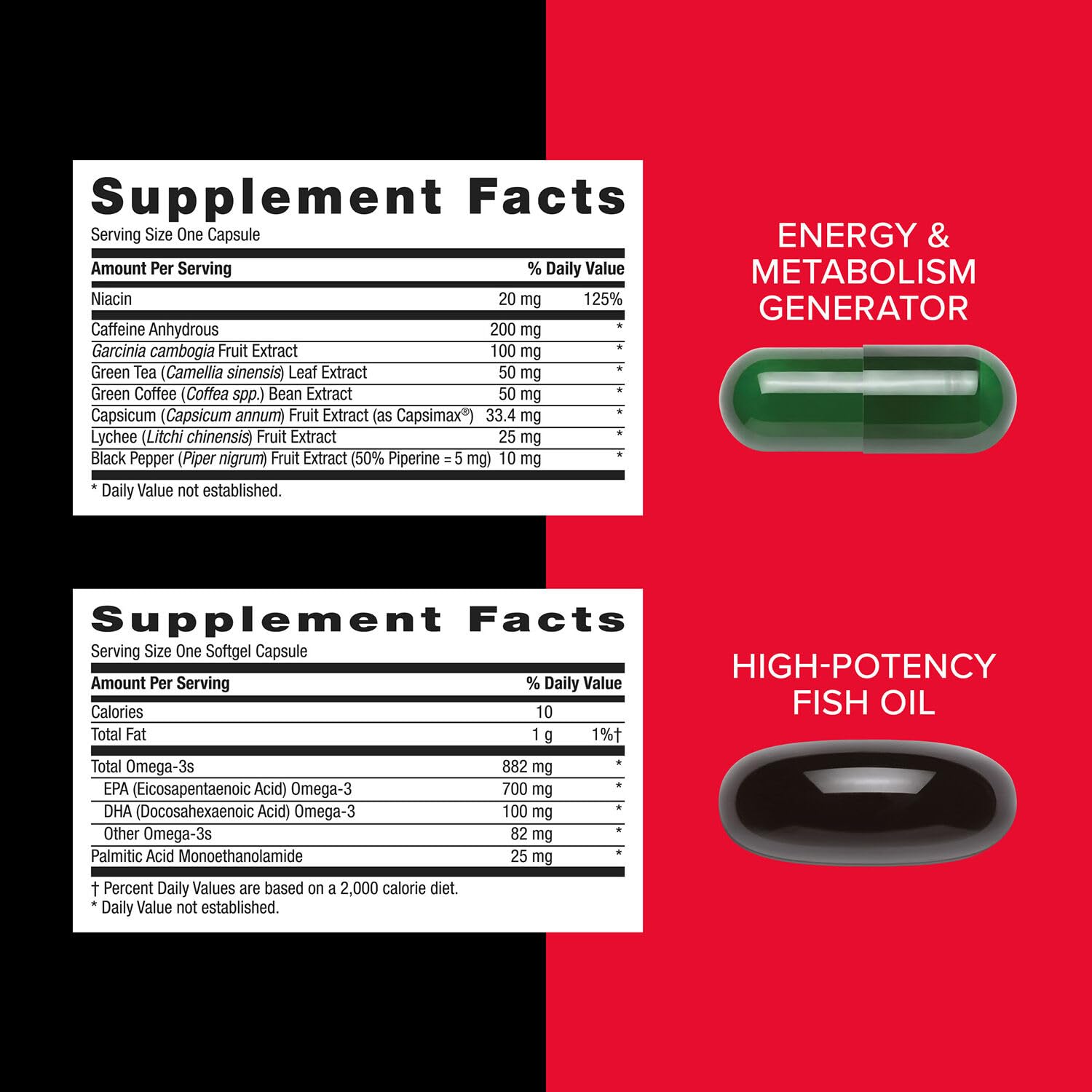 GNC Mega Men thermogenic capsule includes a calorie-burning blend for energy.