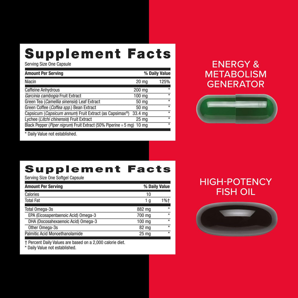 GNC Mega Men thermogenic capsule includes a calorie-burning blend for energy.