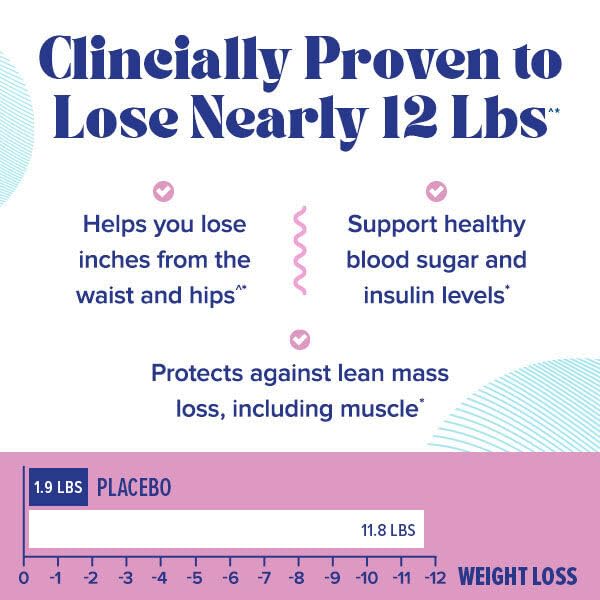 GNC Total Lean GlucaTrim berberine ingredient highlight
