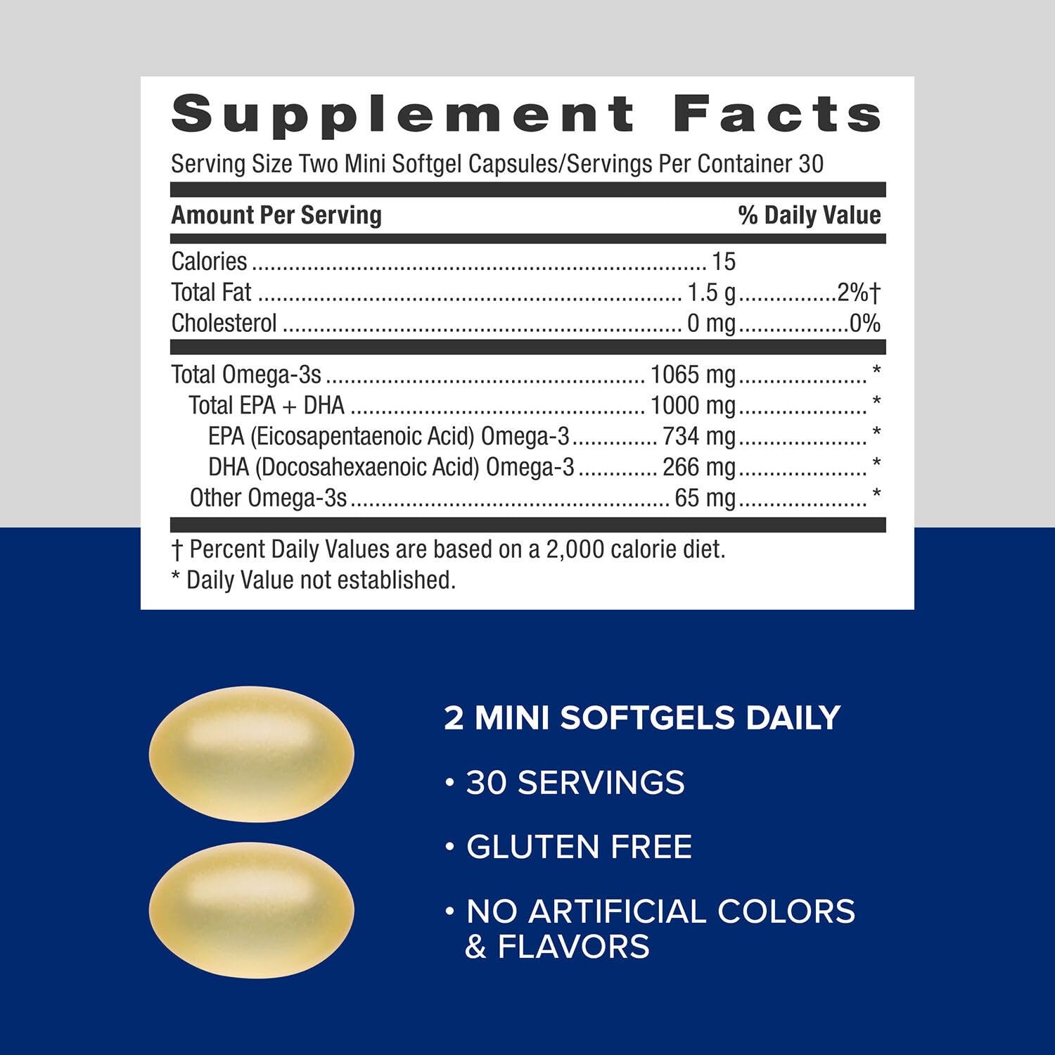 GNC fish oil label details highlighting purity and gluten-free formula